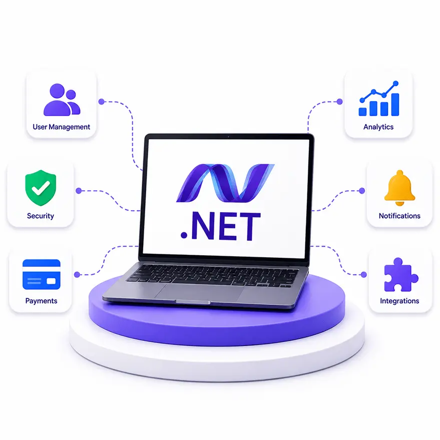 .NET hiring outcomes illustration