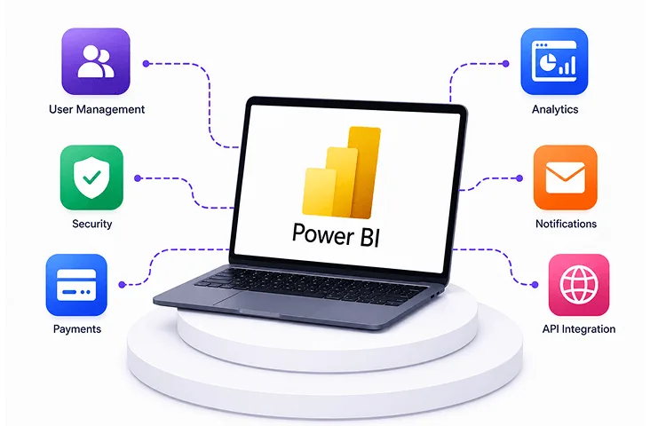 Power BI developer cost factors illustration
