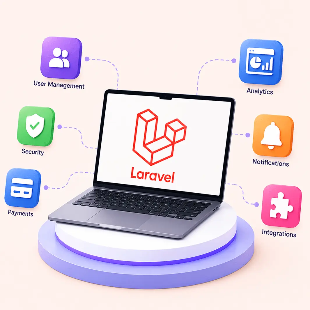 Laravel related resources and services illustration