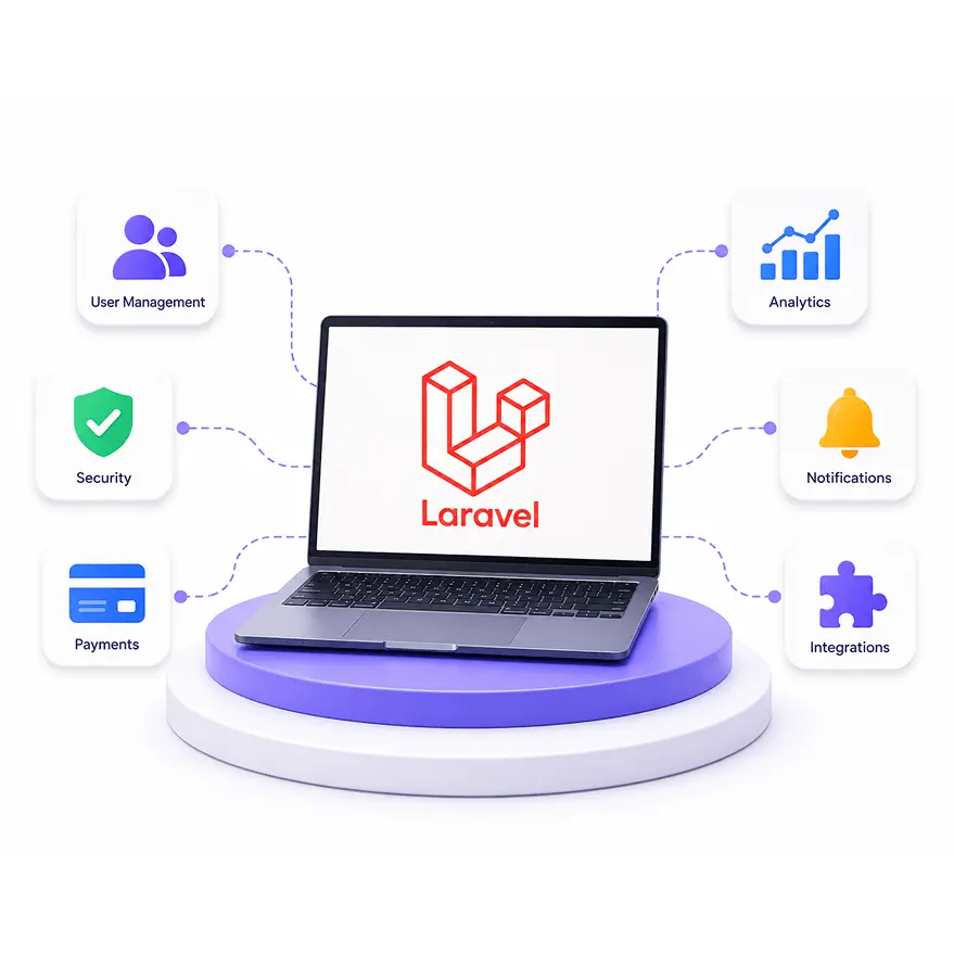 Laravel hiring outcomes illustration
